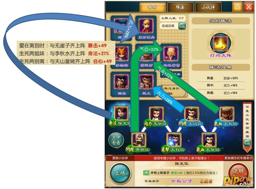 武侠Q传小伙伴系统的运用