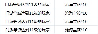 武侠Q传活动奖励截图